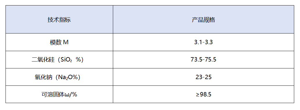 固体硅酸钠技术指标.png